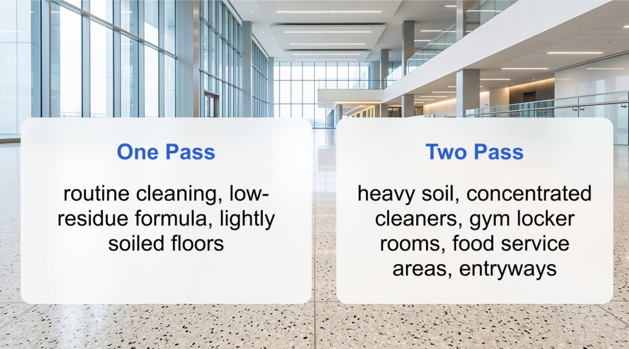 What's the Difference Between One Pass and Two Pass Floor Cleaning What's the Difference Between One Pass and Two Pass Floor Cleaning