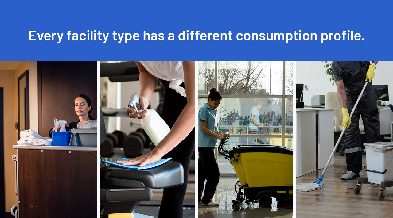 Standardized Supply List by Facility Type Standardized Supply List by Facility Type