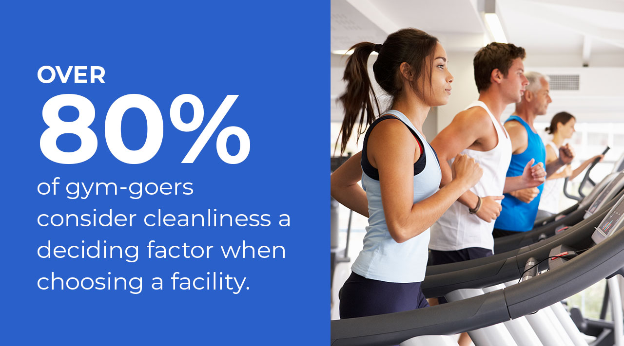 gym cleaning checklist