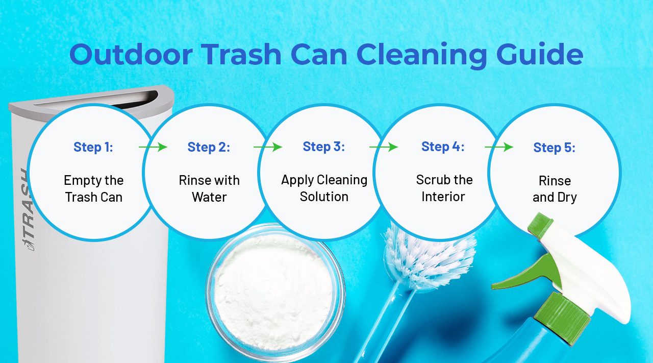 Step By Step Guide to Cleaning Trash Can