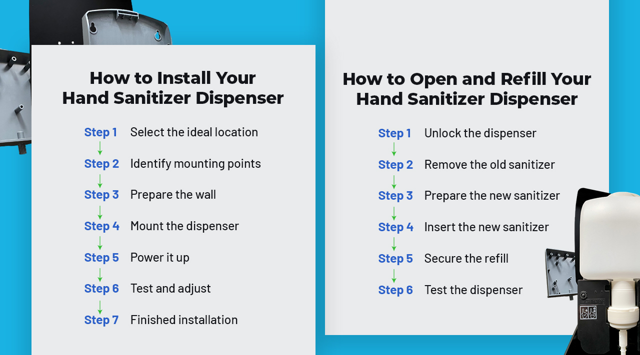 How to install hand sanitizer dispenser