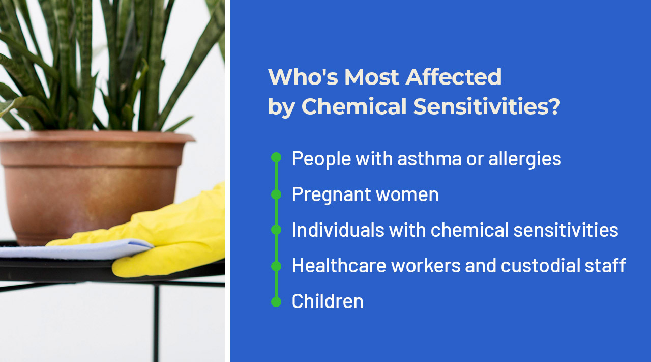 Who's Most Affected by Chemical Sensitivities? Who's Most Affected by Chemical Sensitivities?