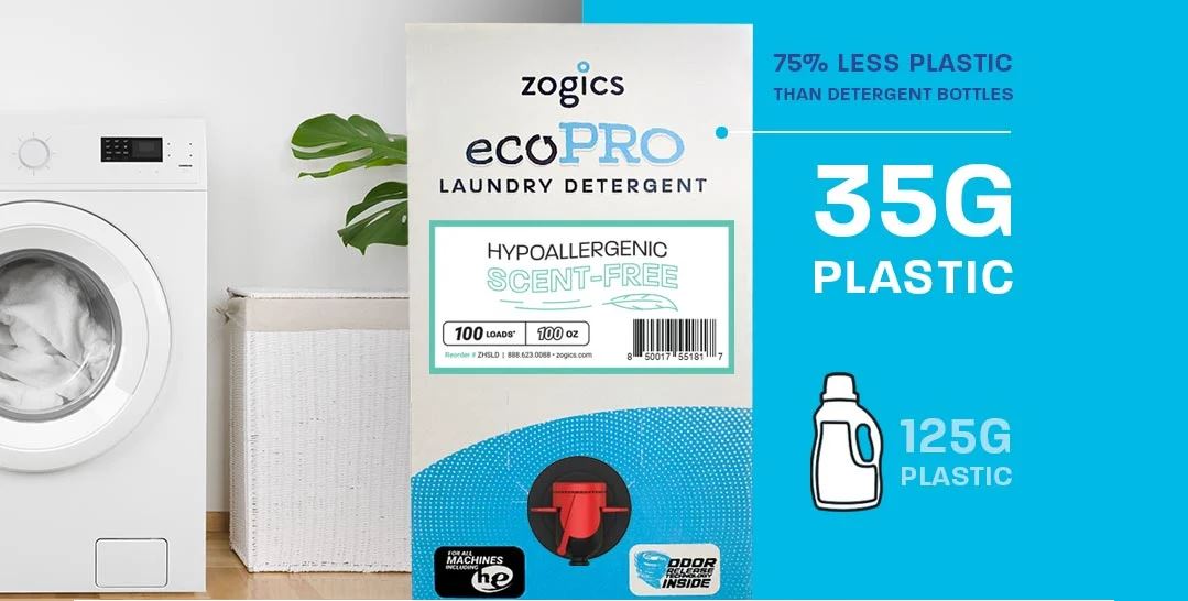 EcoPro Responsible Packaging - Sustainable and Environmentally Friendly